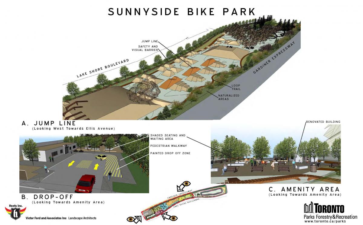 नक्शे के Sunnyside बाइक पार्क टोरंटो कूद लाइन
