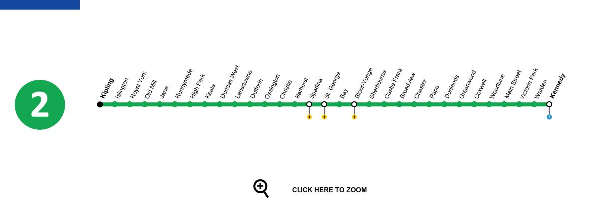 नक्शे के टोरंटो मेट्रो लाइन 2 ब्लर-Danforth