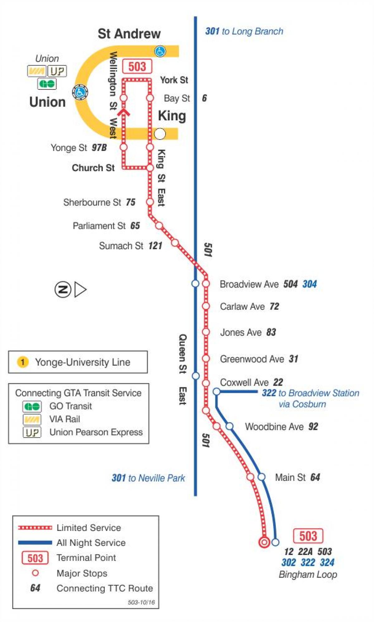 नक्शे के ट्राम लाइन 503 किंग्स्टन रोड