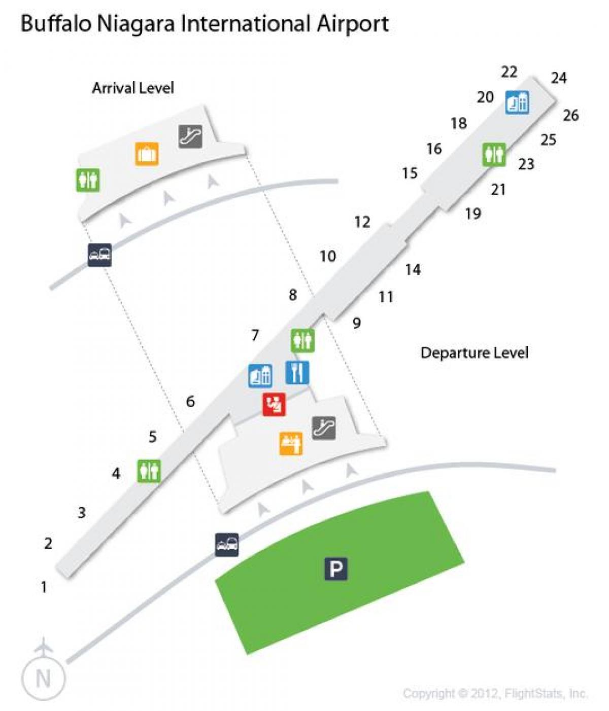 नक्शे की भैंस नियाग्रा हवाई अड्डे के प्रस्थान के स्तर