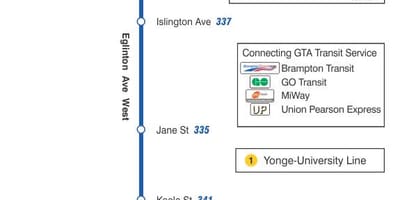 नक्शे के टीटीसी 332 Eglinton पश्चिम बस मार्ग टोरंटो