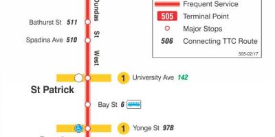 नक्शे के ट्राम लाइन 505 Dundas